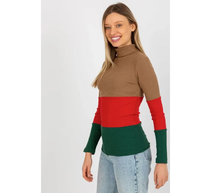 Rolák model 176797 Relevantnosť