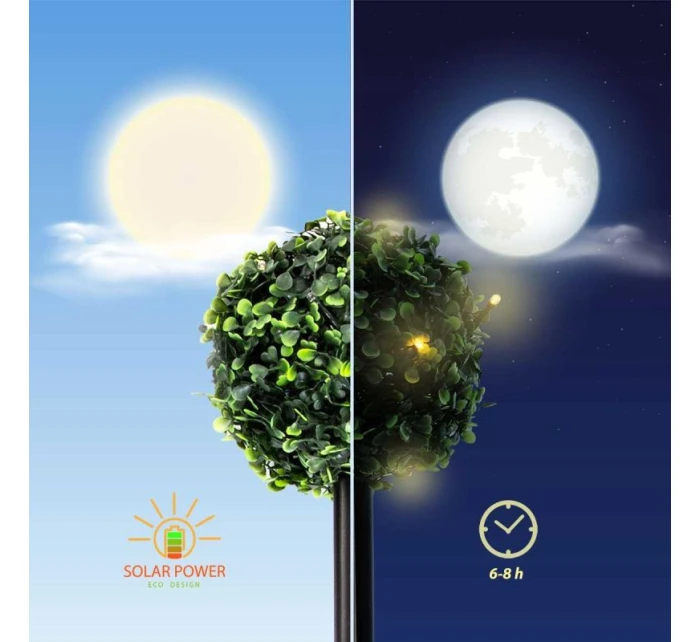 ZESTAW  3  27 LED model 21831057