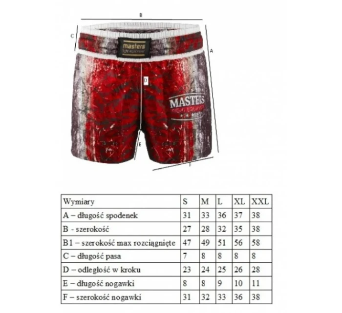 Pánske šortky SK1-MFE M 06621-M02 - Masters Pánske šortky SK1-MFE M 06621-M02 - Masters