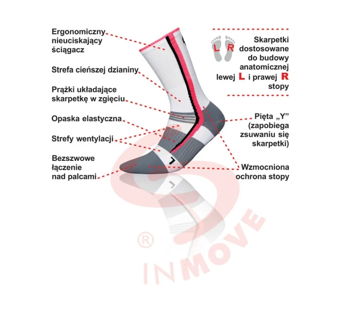 Športové ponožky BIKE D. SILVER - JJW
