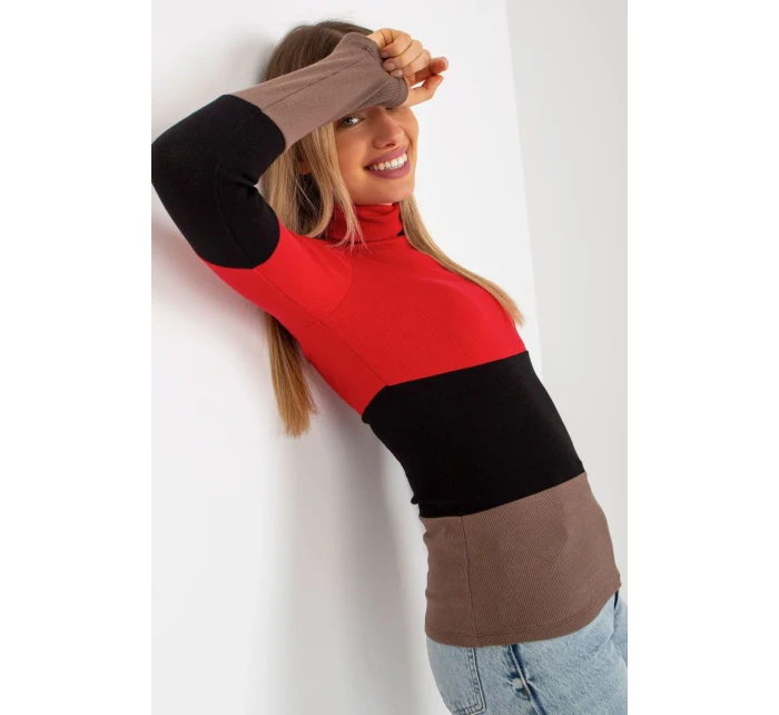 Rolák model 176776 Relevantnosť