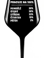 WORKING 100% - čierny nerozbitný pohár na víno 470 ml