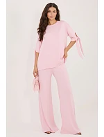 Model súpravy 227028 Relevantnosť