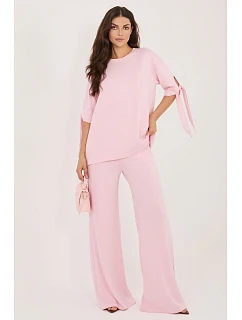 Model súpravy 227028 Relevantnosť