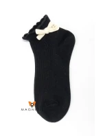 model 21001509 - Magnetis