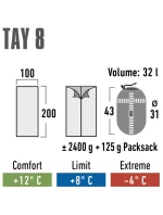 8 spací pytel šedý model 21341554 - High Peak