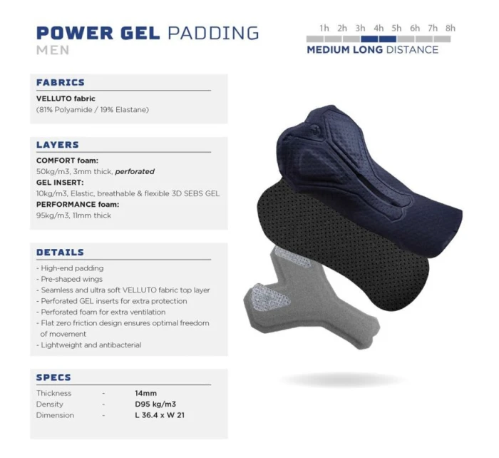 spodenki na szelkach HERO II model 21854241 4XL - Rogelli