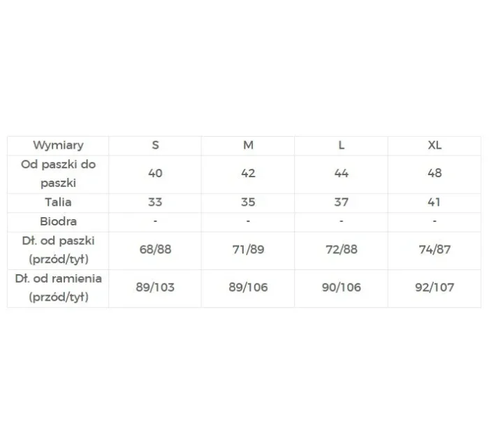 Tmavě zelené dámské šaty s delším zadním dílem a krajkovým výstřihem model 6839184 - numoco