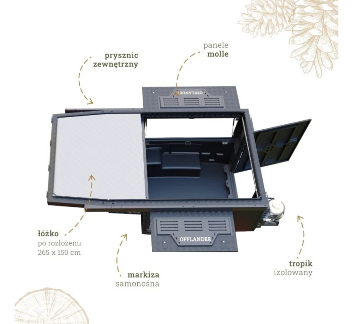 model 21811371 - Offlander model 21811371 - Offlander