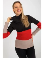 Rolák model 176777 Relevantnosť