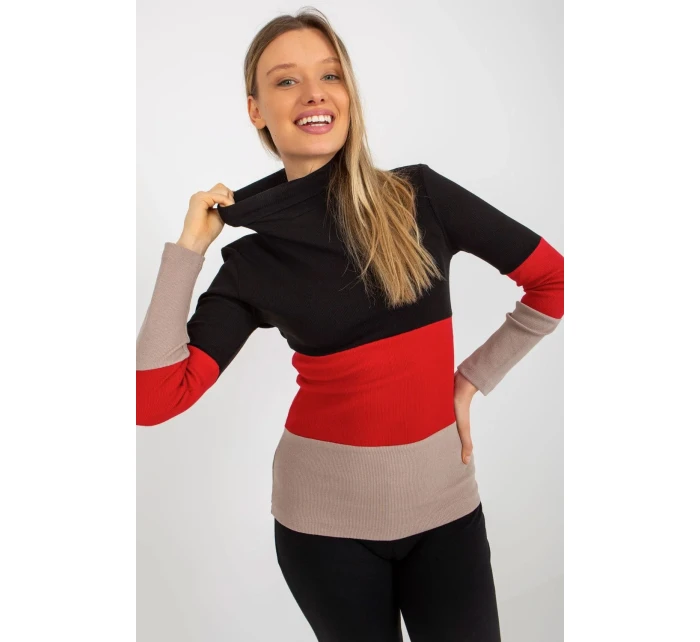 Rolák model 176777 Relevantnosť