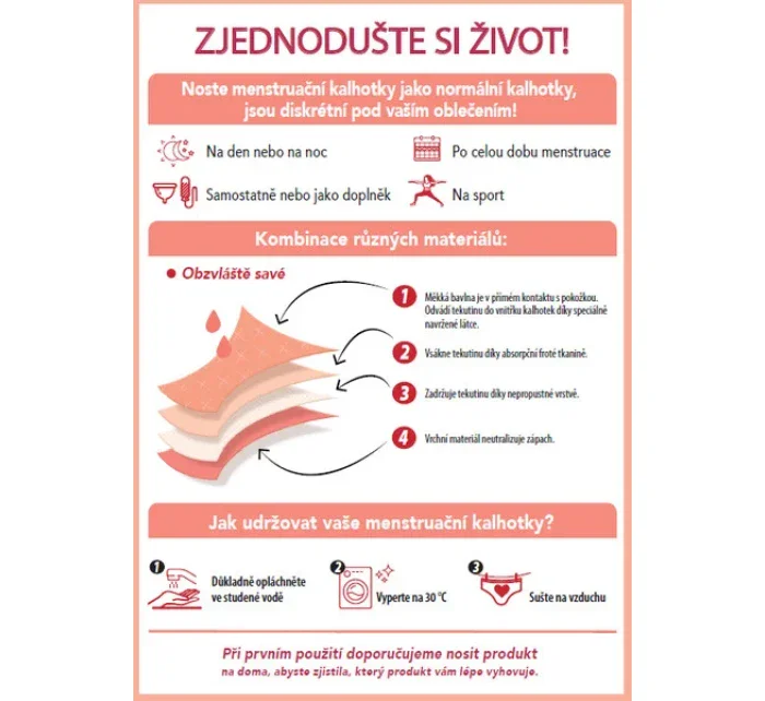 Nočné aj denné menštruačné nohavičky MENSTRUAL SLIP STRONG - BELLINDA - čierna Nočné aj denné menštruačné nohavičky MENSTRUAL SLIP STRONG - BELLINDA - čierna