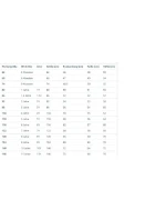 Detská zimná bunda Reima ReimaTec Ajaton (5100360A-6980)