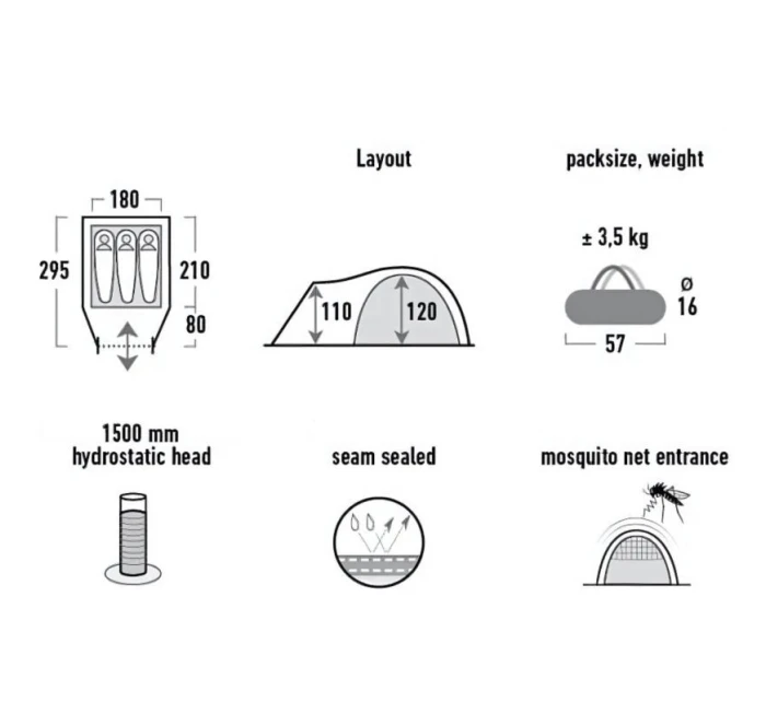 Vysoký vrch Narvik 3 10316 Vysoký vrch Narvik 3 10316