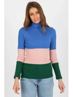 Rolák model 176350 Relevantnosť