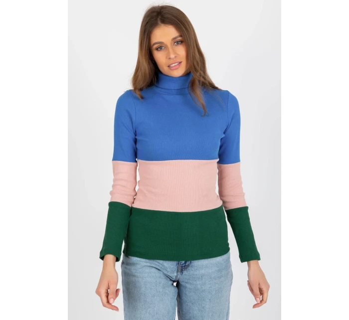 Rolák model 176350 Relevantnosť