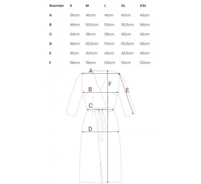 Šaty so zavinovacími detailmi S396 modré - Stylove