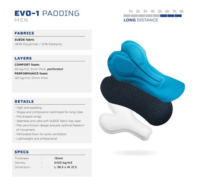 spodenki na szelkach DISTANCE II model 21854301 XL - Rogelli