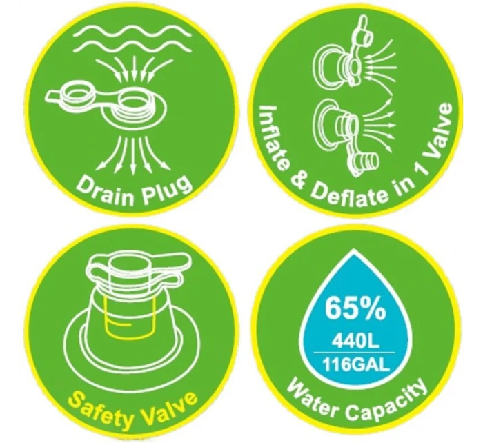 2-rodinná zaoblená 2-krúžková zaoblená umývadlová misa Rainbow 195x140x47 cm 51470