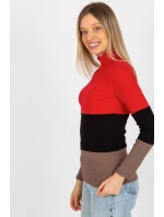 Rolák model 176776 Relevantnosť