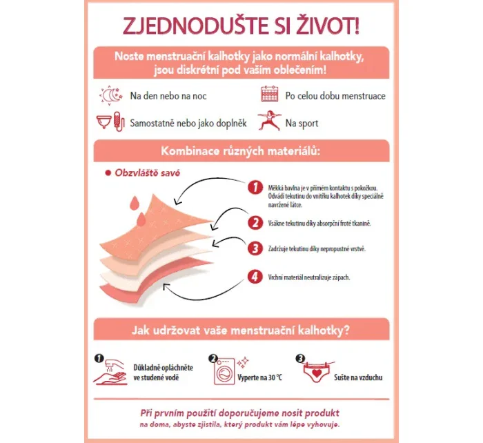 Noční i denní menstruační kalhotky  BOXER   černá model 17457632 - Bellinda