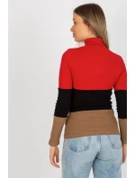 Rolák model 176800 Relevantnosť