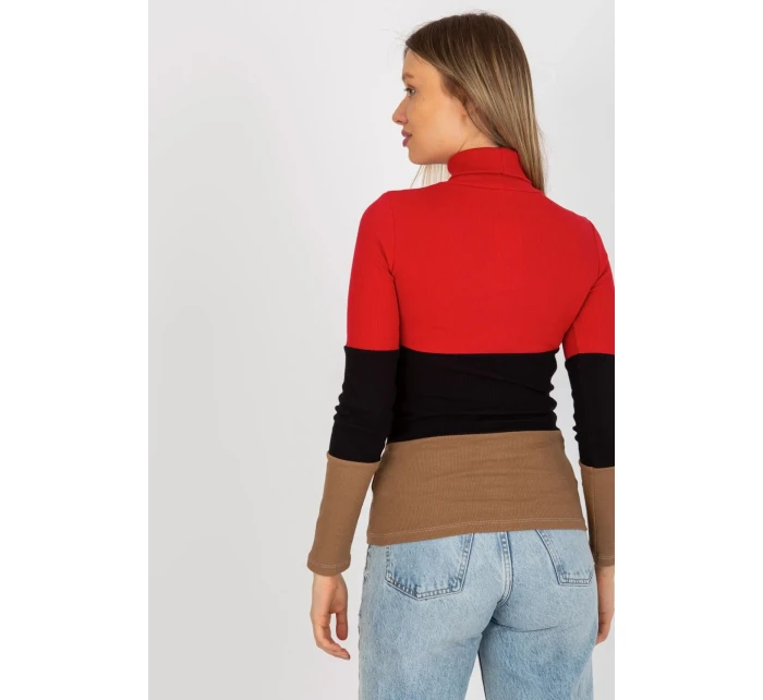 Rolák model 176800 Relevantnosť