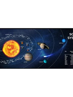 GEMBIRD PODLOŽKA POD MYŠ "SOLAR SYSTEM" PRE HRÁČOV VEĽKOSŤ XL 350X900MM