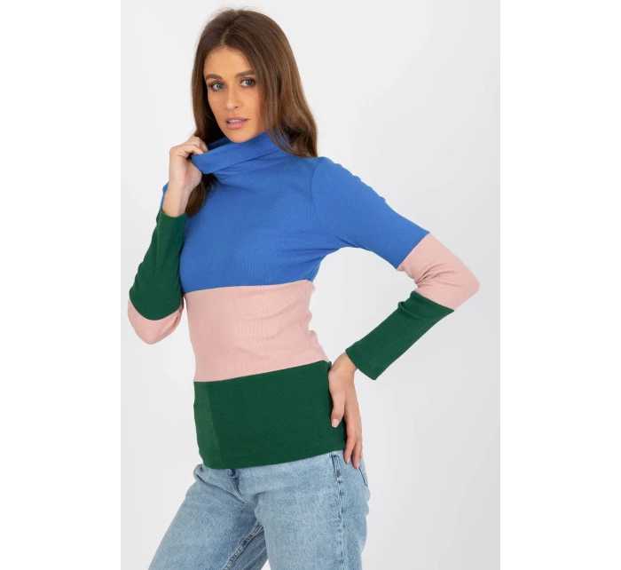 Rolák model 176350 Relevantnosť