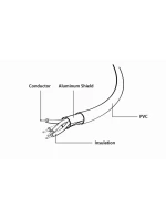 kabel 2.0 M - Lightning 1 barva černá) model 21861702