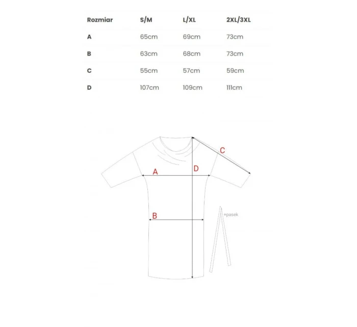 Pletené šaty S403 červené - Stylove