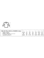 B&C My Polo 180 LSL /women Dámské piqué polo s dlouhým rukávem model 22484485 white B&C My Polo 180 LSL /women Dámské piqué polo s dlouhým rukávem model 22484485 white