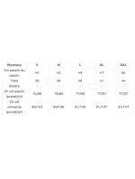 Tmavě zelené dámské šaty s delším zadním dílem a krajkovým výstřihem model 6839184 - numoco