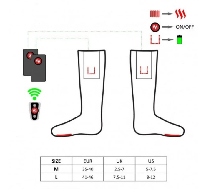 GLOVII POWER BANK VYHRIEVANÉ PONOŽKY VEĽKOSŤ M (35-40), ČERVENÉ, BATÉRIE, NABÍJAČKA A DIAĽKOVÉ OVLÁDANIE V BALENÍ, GQ3M GLOVII POWER BANK VYHRIEVANÉ PONOŽKY VEĽKOSŤ M (35-40), ČERVENÉ, BATÉRIE, NABÍJAČKA A DIAĽKOVÉ OVLÁDANIE V BALENÍ, GQ3M