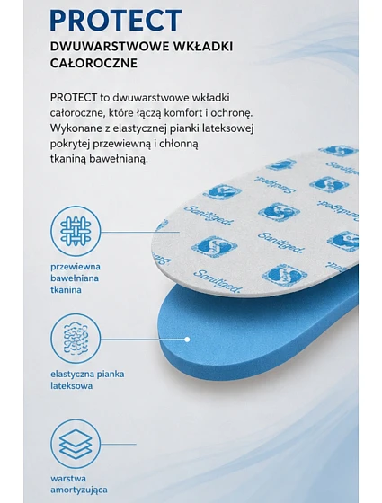 Corbby PROTECT celoročné vložky s antibakteriálnym prostriedkom