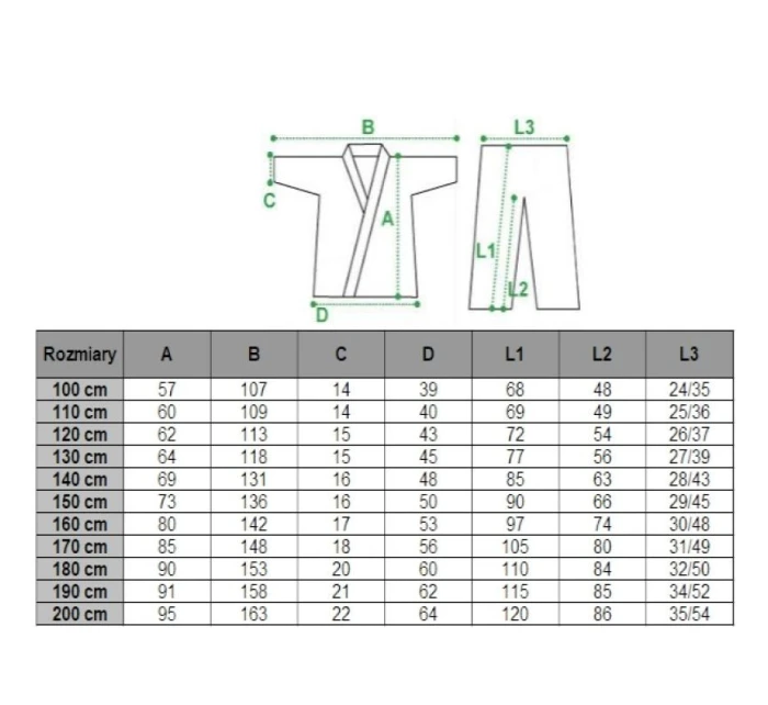 MASTERS karate kimono 8 oz - 100 cm NOVINKA