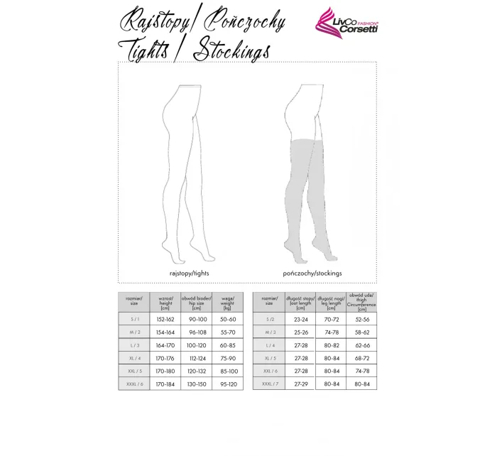 Pančucháče Ranele - LivCo Corsetti