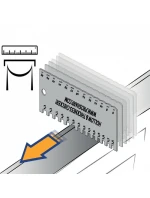 Meradlo hrúbky a hĺbky ostria Prosharp