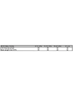 BZ 32 Dětská mikina s kapucí  navy model 22479948 - Babybugz