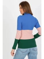 Rolák model 176350 Relevantnosť