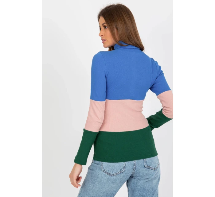 Rolák model 176350 Relevantnosť