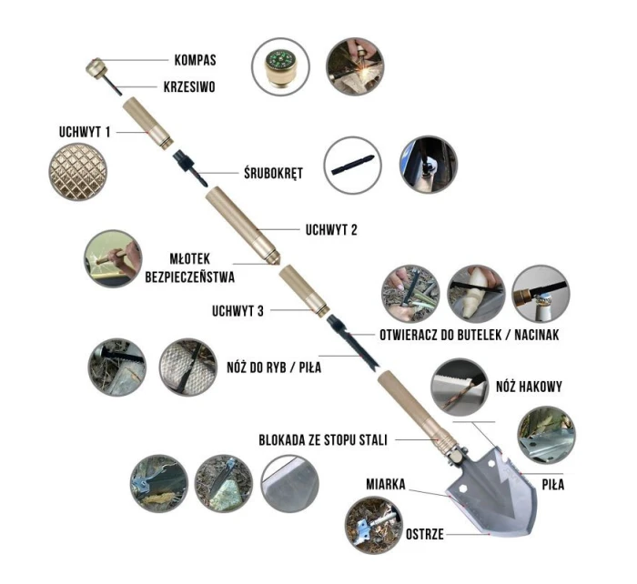 MACGYVER TAKTICKÁ LOPATA 14 V 1 MULTITOOL 102277