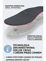 ALU BLACK Zimní Vložky s model 21498658 - Corbby ALU BLACK Zimní Vložky s model 21498658 - Corbby