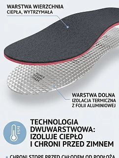 ALU BLACK Zimní Vložky s model 21498658 - Corbby