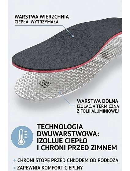 Corbby ALU BLACK Zimné trojvrstvové vložky s hliníkovou fóliou