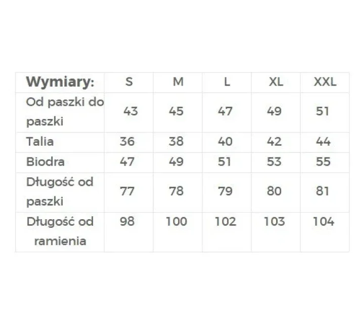 Dámske šaty v fľaškovo zelenej farbe s výstrihom a volánikmi model 7189824 Dámske šaty v fľaškovo zelenej farbe s výstrihom a volánikmi model 7189824