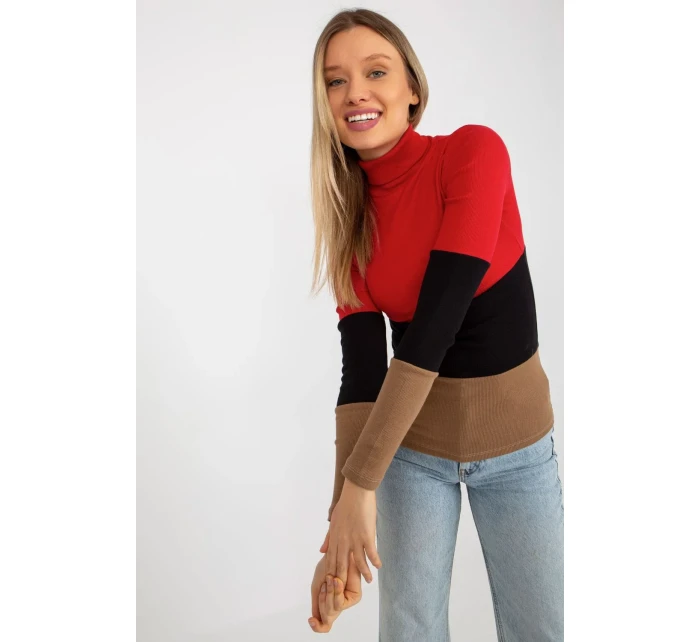 Rolák model 176800 Relevantnosť