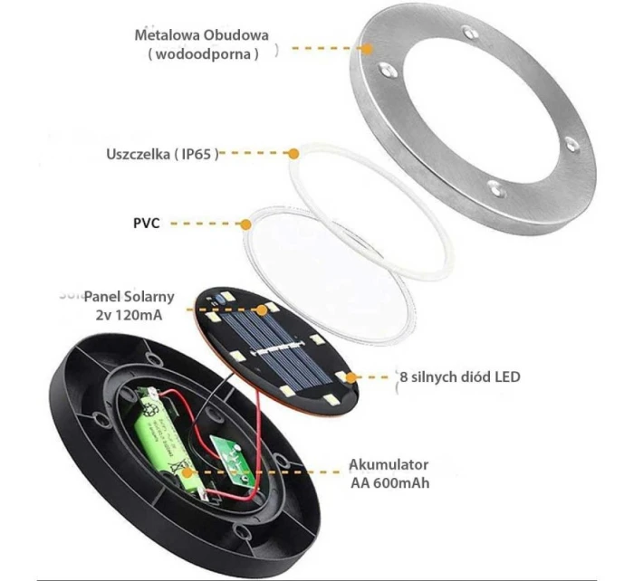 SOLÁRNA LAMPA 8 LED SMD PRE PRELOMENIE KPL.4PCS