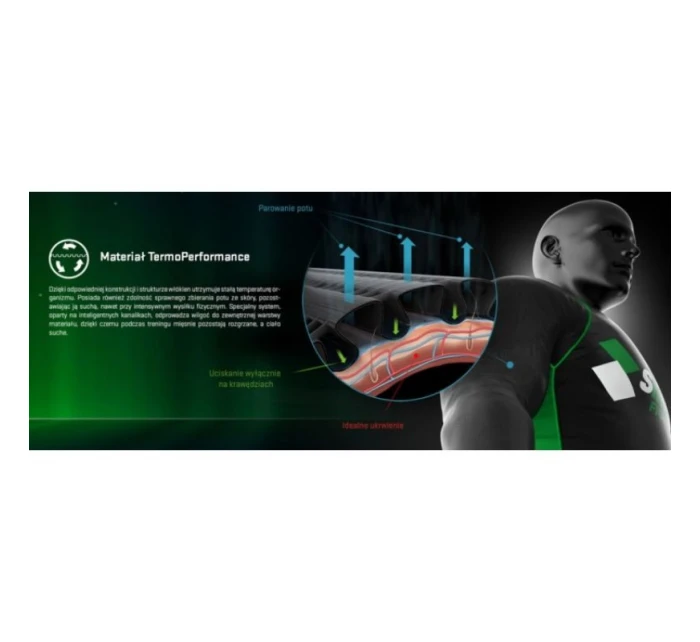 Rashguard SM s krátkymi rukávmi - RSG-SM Rashguard SM s krátkymi rukávmi - RSG-SM