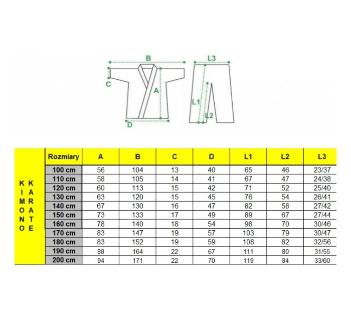 MASTERS karate kimono 8 oz - 100 cm NOVINKA